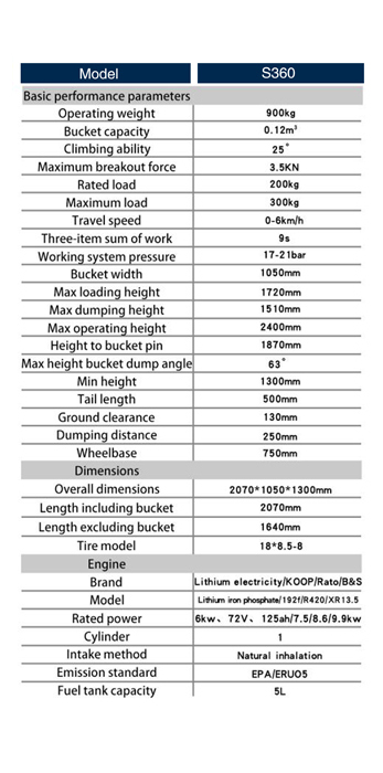 1764429269154233.jpg 参数.jpg